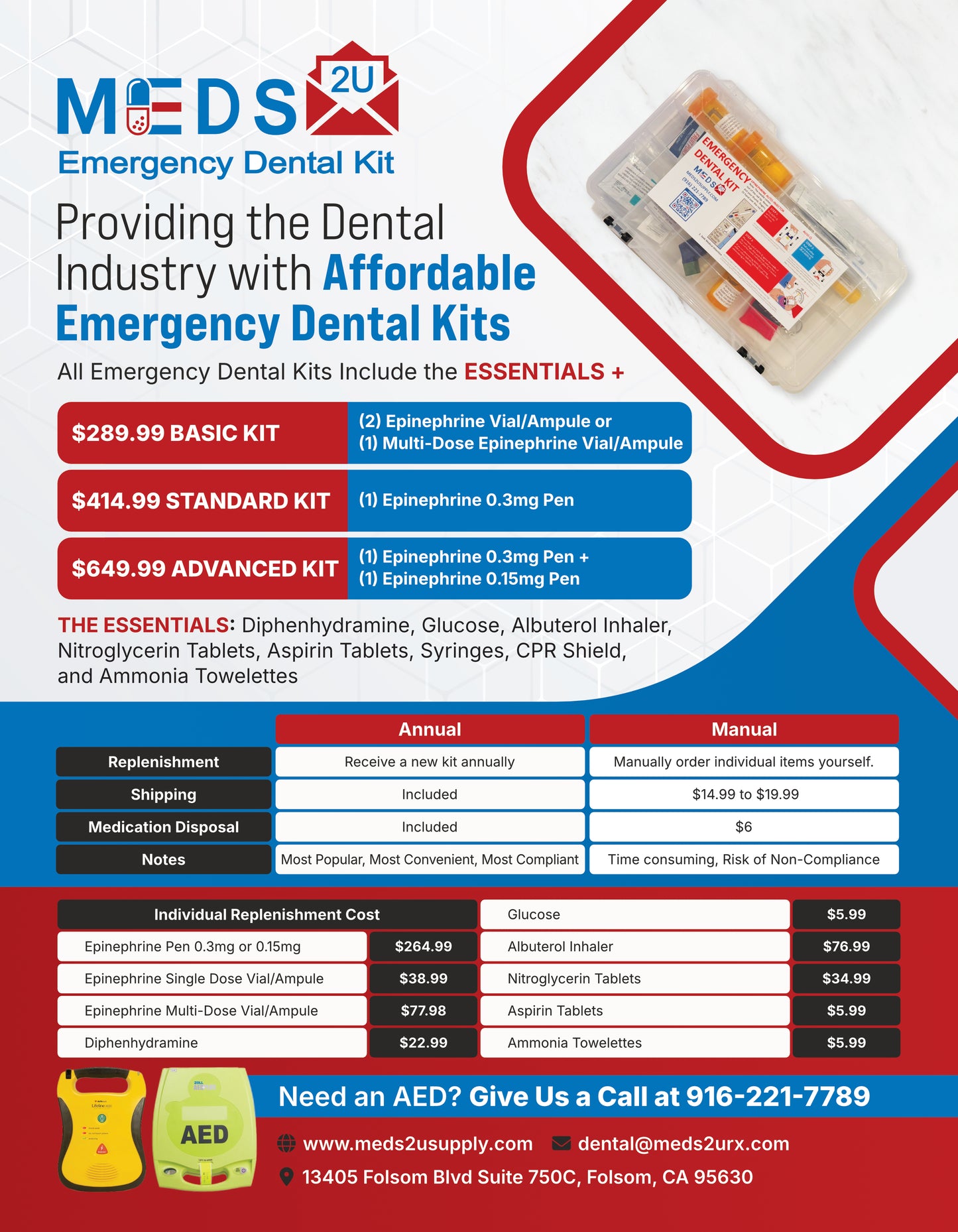 Basic Emergency Dental Kit