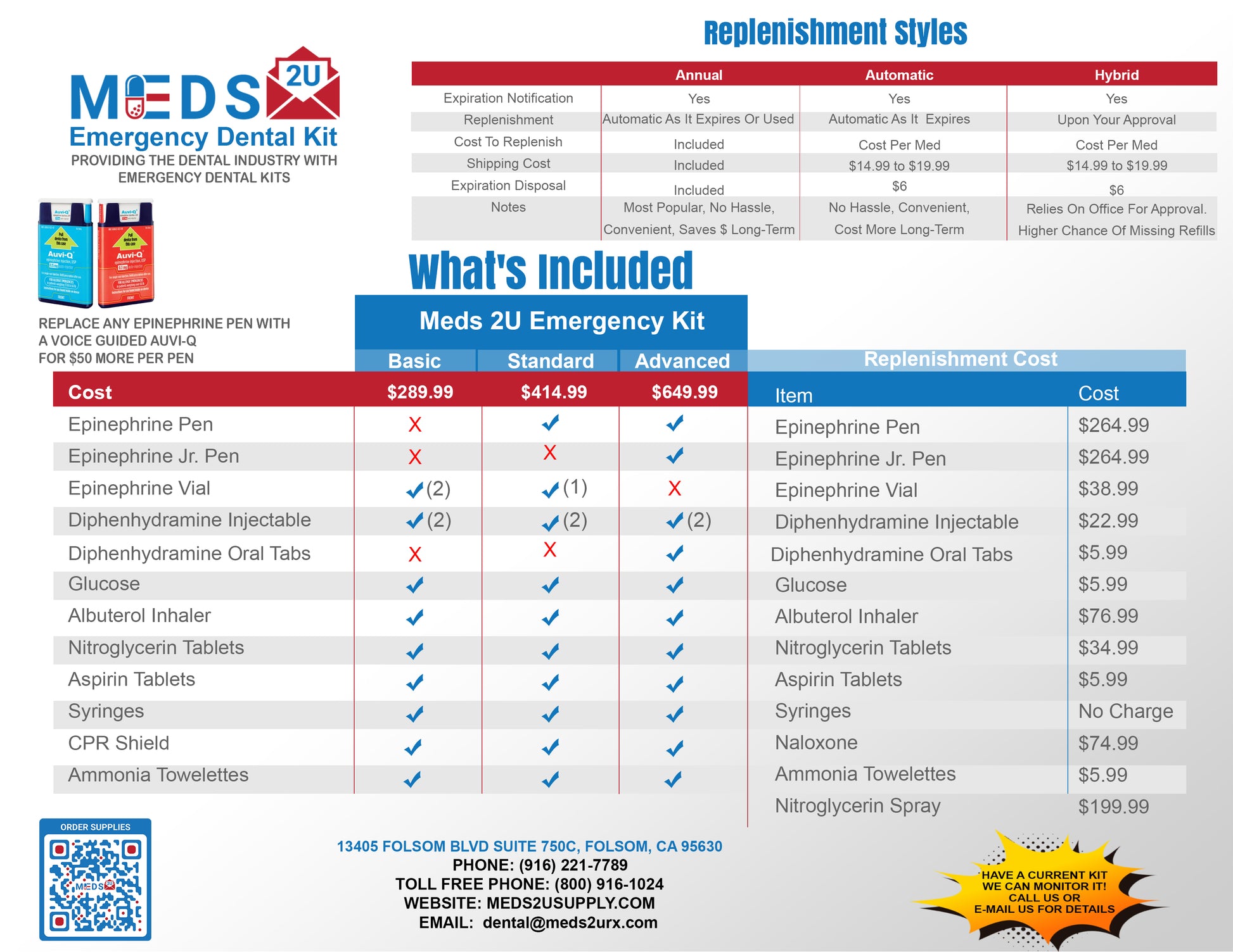 Emergency Dental Kit
Replenishment styles
