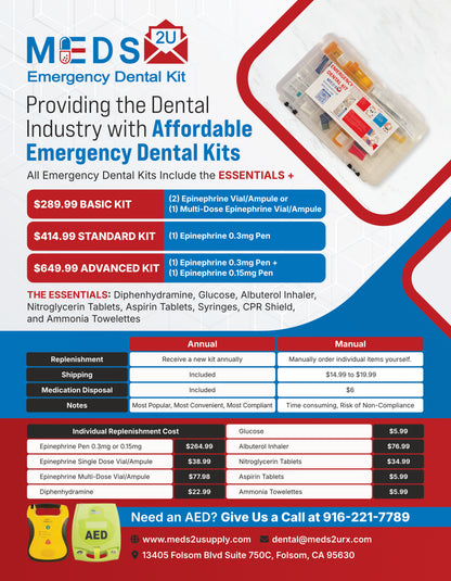 Basic Emergency Dental Kit